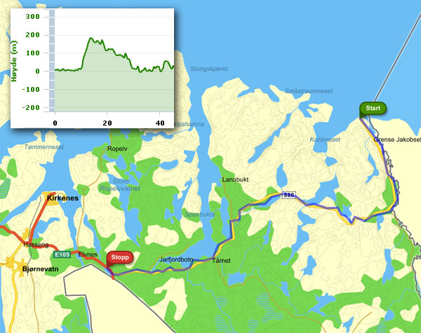 Dagens etappe med høydekurver