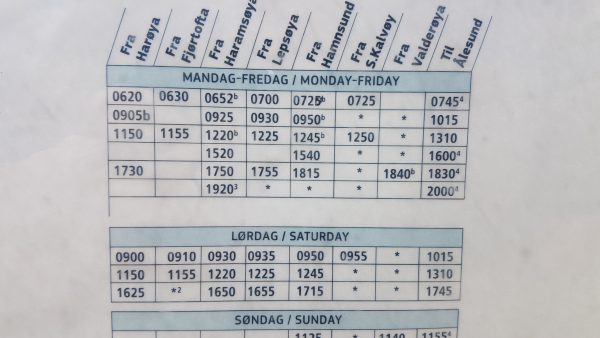 Båten går ikke fra Harøya før 16:25. Den forrige gikk 20 minutter før jeg kom. Det får jeg sette på kontoen for dårlig planlegging. 